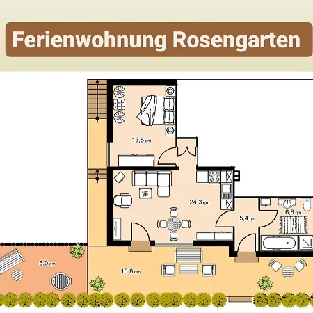 Apartment Traumblick Im Nahetal